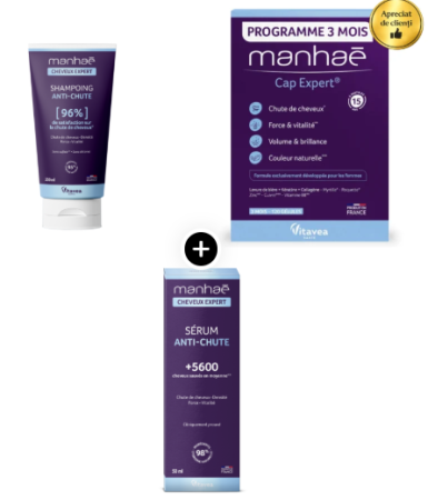 Protocol Anti-Căderea Parului Complet [0]