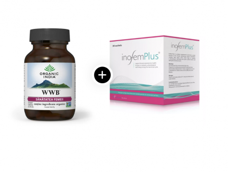 Protocoale - recomandari farmacist - Protocol ''DURERI MENSTRUALE''