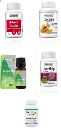 Protocol ''SIBO + SIFO '' (intolerante alimentare/candidoza intestinala/colon iritabil) [0]