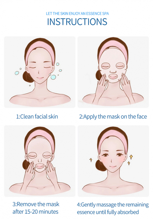 Masca de Fata Anti- Riduri pentru Fermitate cu Colagen 1 buc x 25 g - Dr. Rashel Collagen Elasticity & Firming Essence Mask [6]