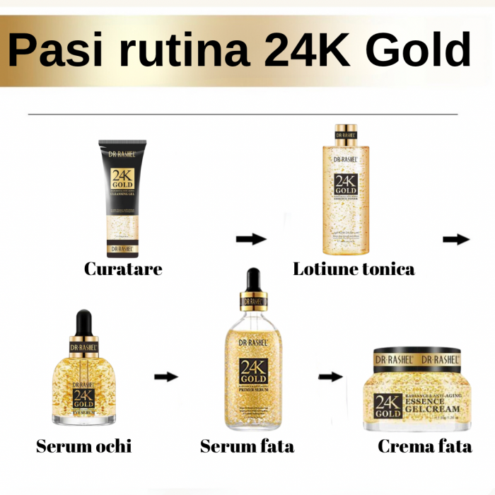 Set 5 Produse Anti - Aging cu Particulele de Aur Cosmetic - Dr Rashel 24k Gold Anti Aging Skin Care [3]