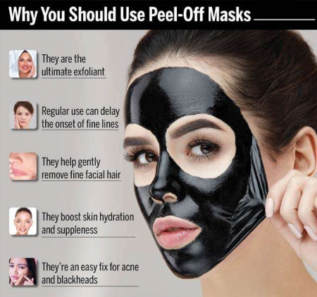 Masca Neagra Detoxifianta cu Carbune Activ - Dr Rashel Black Peel-off Mask 120 ml [4]