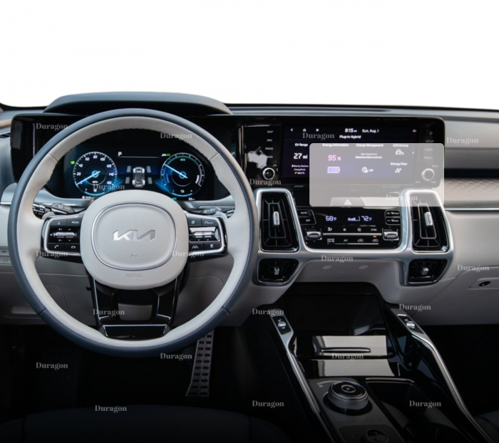 Folie Navigatie Kia Sorento 2020-2024 [2]