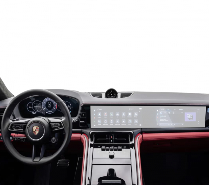 Folie Navigatie Porsche Panamera 2020-2023 [4]