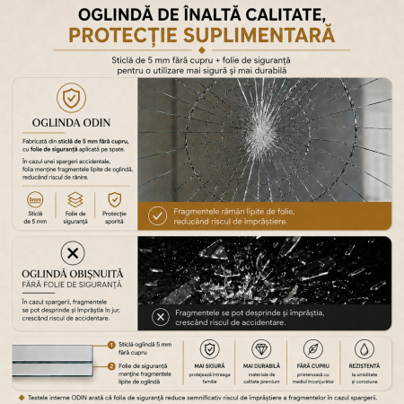 Oglinda LED DY038, 50x70, Intrerupator Touch Si Dezaburire, 3 tipuri de lumina Si Dimabila, Rama din Acril [8]