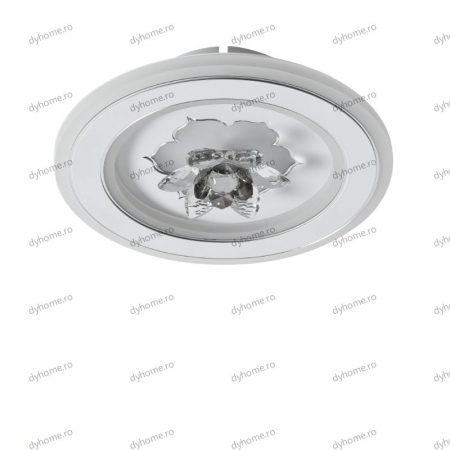 Plafoniera LED circular design alb, 3 tipuri de lumina, 66W [3]