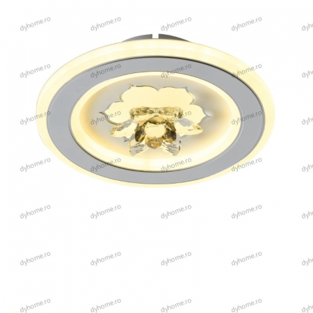 Plafoniera LED circular design alb, 3 tipuri de lumina, 66W [2]