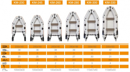 Barca KM-330 + podină Air-Deck [6]