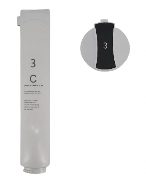 Cartus filtrant twist GAC - carbune activ granular , postfiltru pentru sistemele 3NewSmart [2]