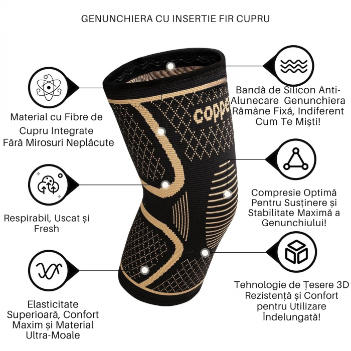 Genunchieră Compresivă cu Ioni de Cupru, 1 Bucată, Protecție și Susținere pentru Genunchi, Anti-Alunecare, Unisex [6]