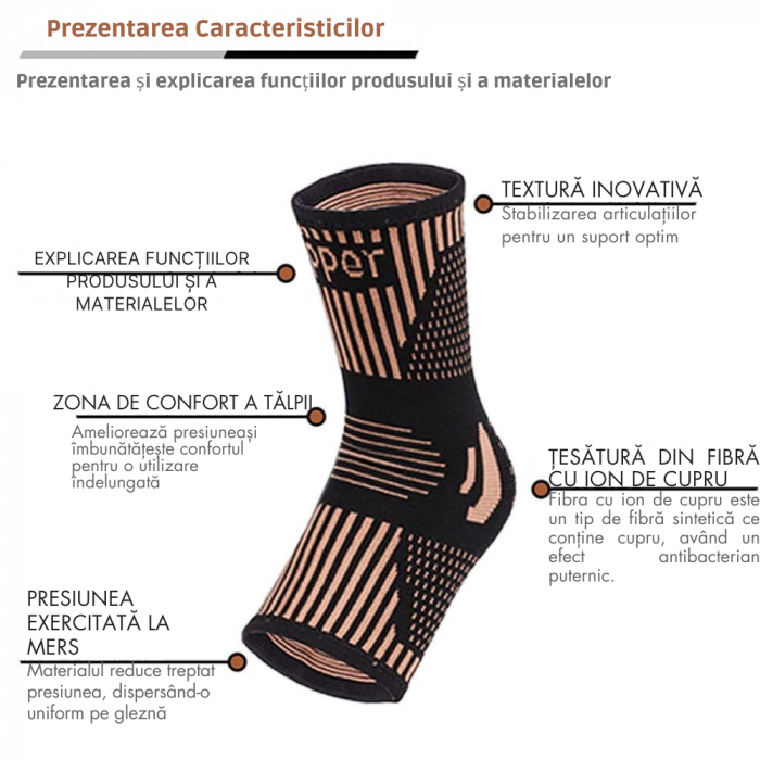 Gleznieră Compresivă cu Ioni de Cupru, 1 Bucată, Susținere și Protecție pentru Glezna, Anti-Alunecare, Unisex [4]