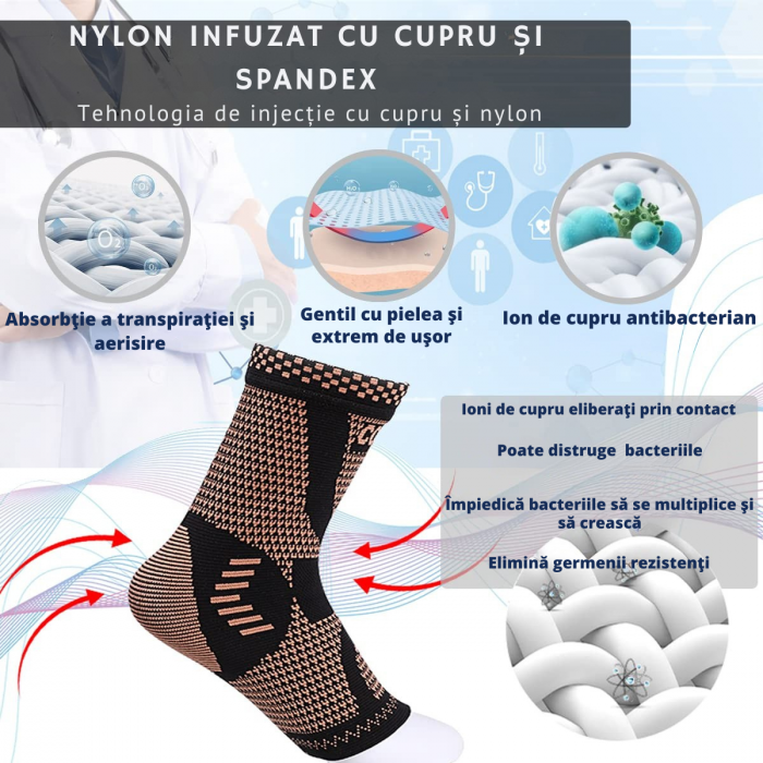Gleznieră Compresivă cu Ioni de Cupru, 1 Bucată, Susținere și Protecție pentru Glezna, Anti-Alunecare, Unisex [11]