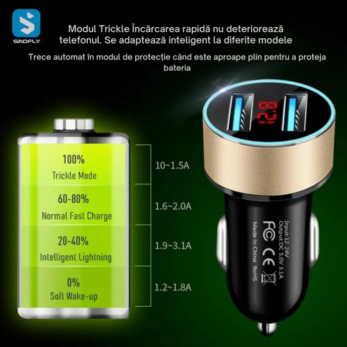 Încărcător USB Rapid pentru Mașină - 2 Porturi, RGB LED [2]