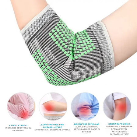 **Cotieră Autoîncălzită cu Graphene – Compresie Termică și Susținere Articulară** [8]