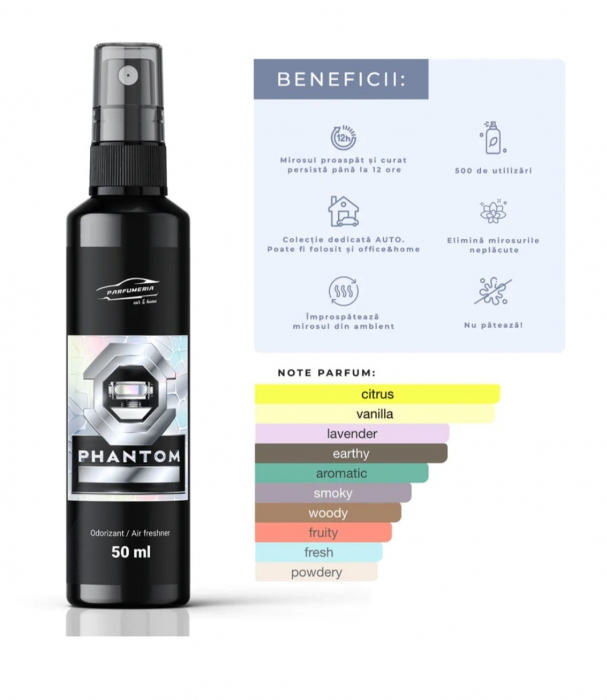 Parfum Auto  PHANTOM [2]
