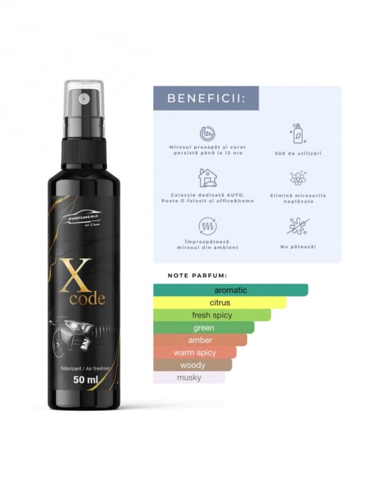Parfum Auto  XCODE [2]