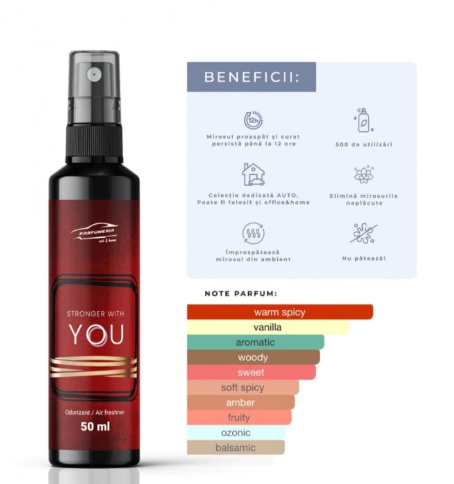 Parfum Auto  YOU [2]