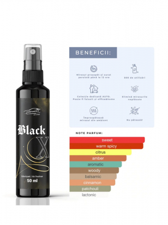 Parfum Auto  BLACK X [1]