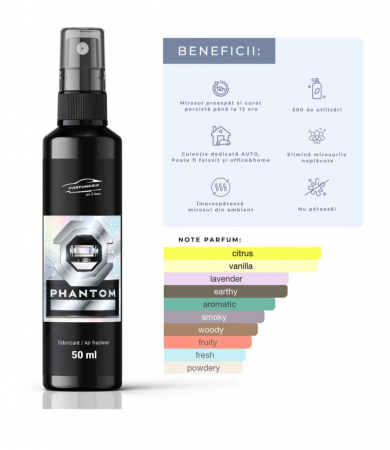 Parfum Auto  PHANTOM [1]