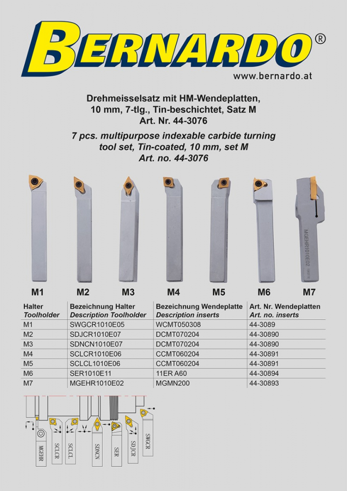 Set cutite de strunjire cu placute interschimbabile HM, 10 mm, set M [4]