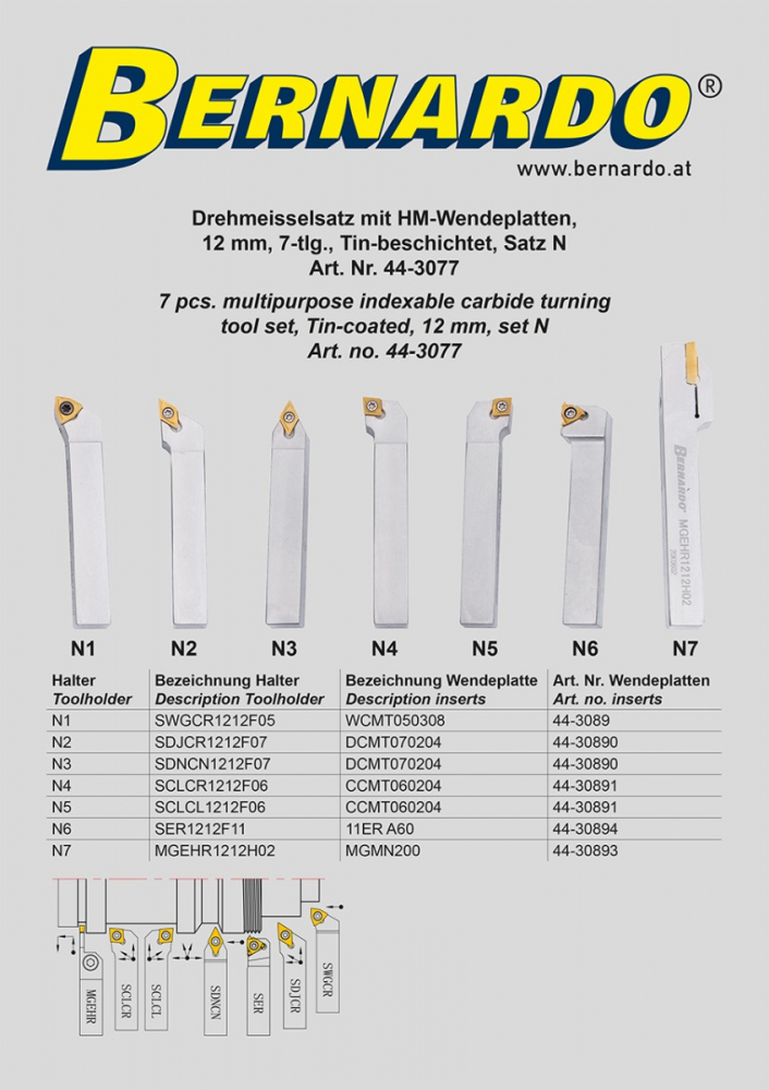 Set cutite de strunjire cu placute interschimbabile HM, 12 mm, set N [5]
