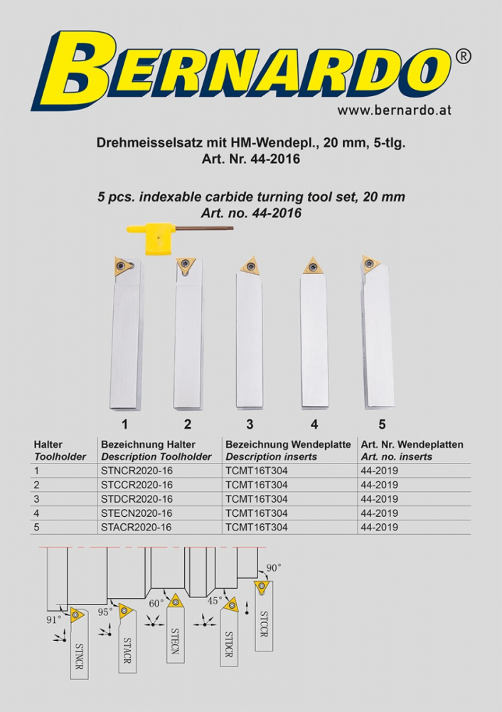 Set cutite de strunjire cu placute interschimbabile HM 20 mm, 5 buc. [5]