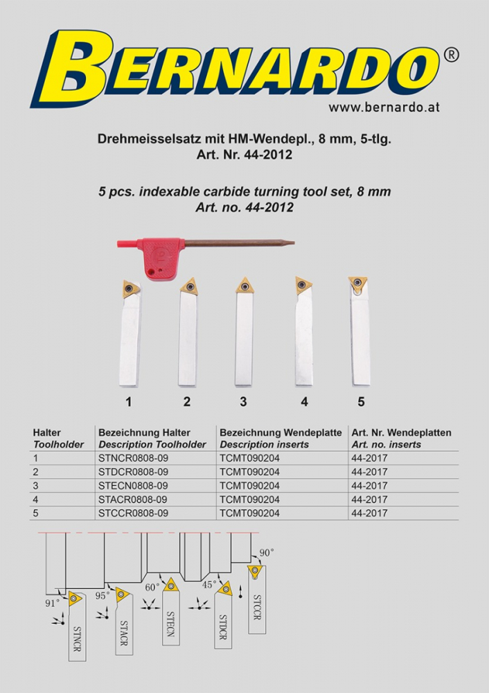 Set cutite de strunjire cu placute interschimbabile HM 8 mm, 5 buc. [5]