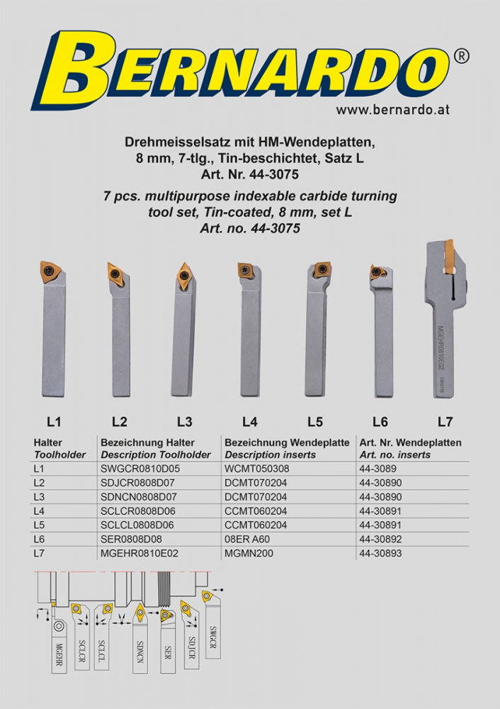 Set cutite de strunjire cu placute interschimbabile HM, 8 mm, set L [4]