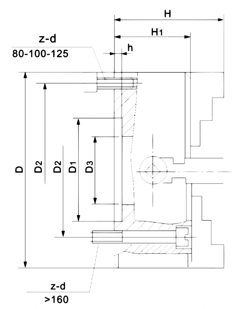 Universal cu 4 bacuri independente K72 - 125 [2]