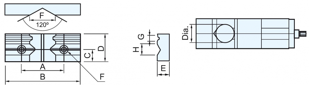 Falci prismatice CJ 200 - 1 Buc. [1]