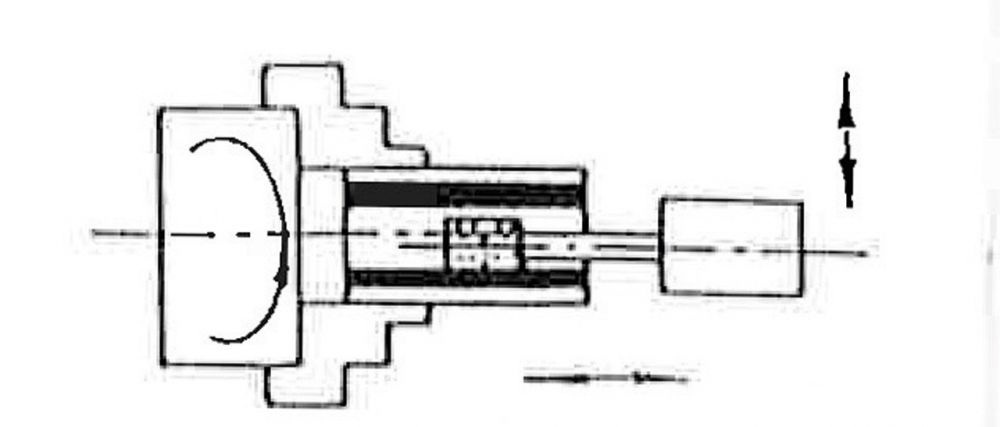 Masina universala de rectificat circular URS 3000 N [15]