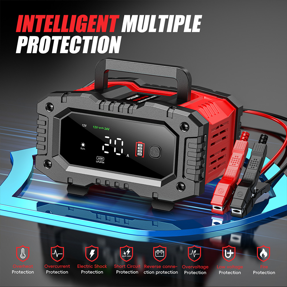 Sisteme Multiplu de Protectie Siguranta Incarcare FOXSUR