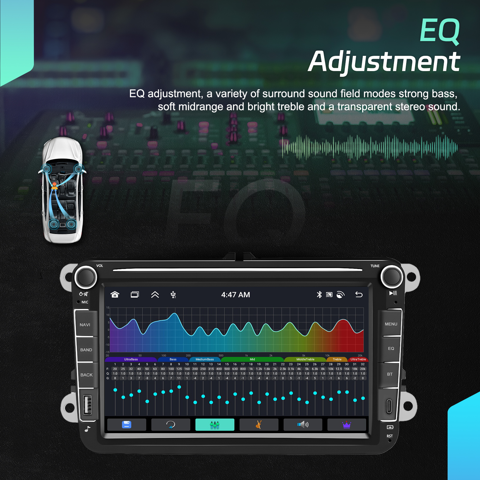 Egalizator DSP Audio