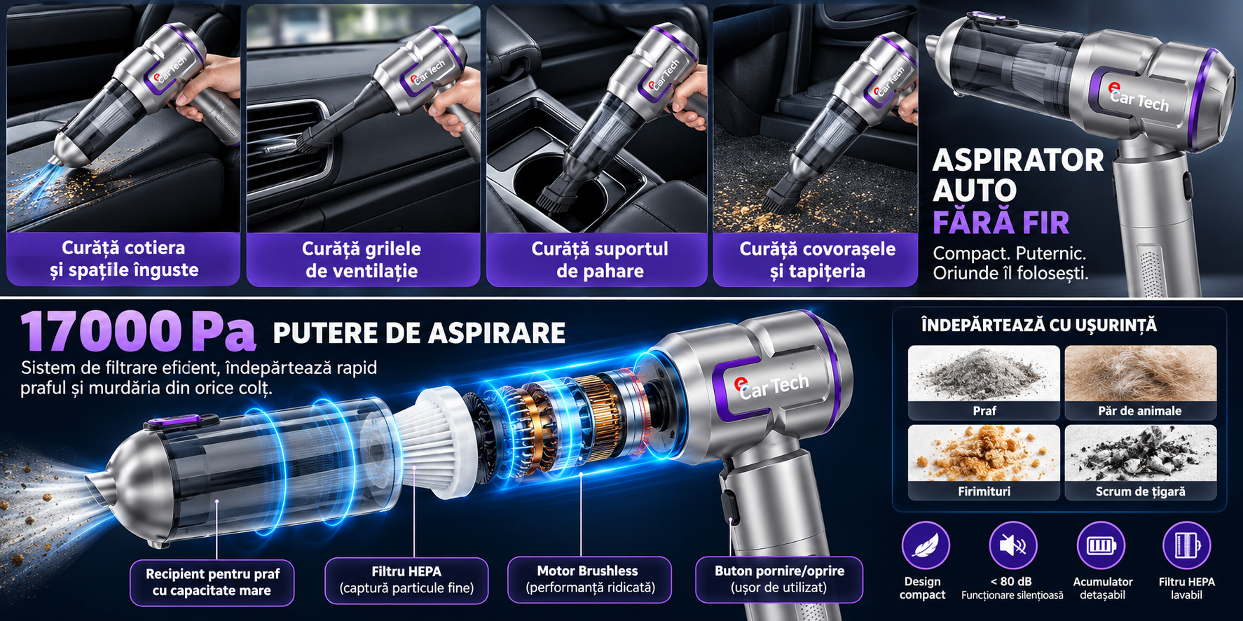 Aspirator auto fără fir eCarTech 4 în 1 17000 Pa cu baterie detașabilă și filtru HEPA lavabil