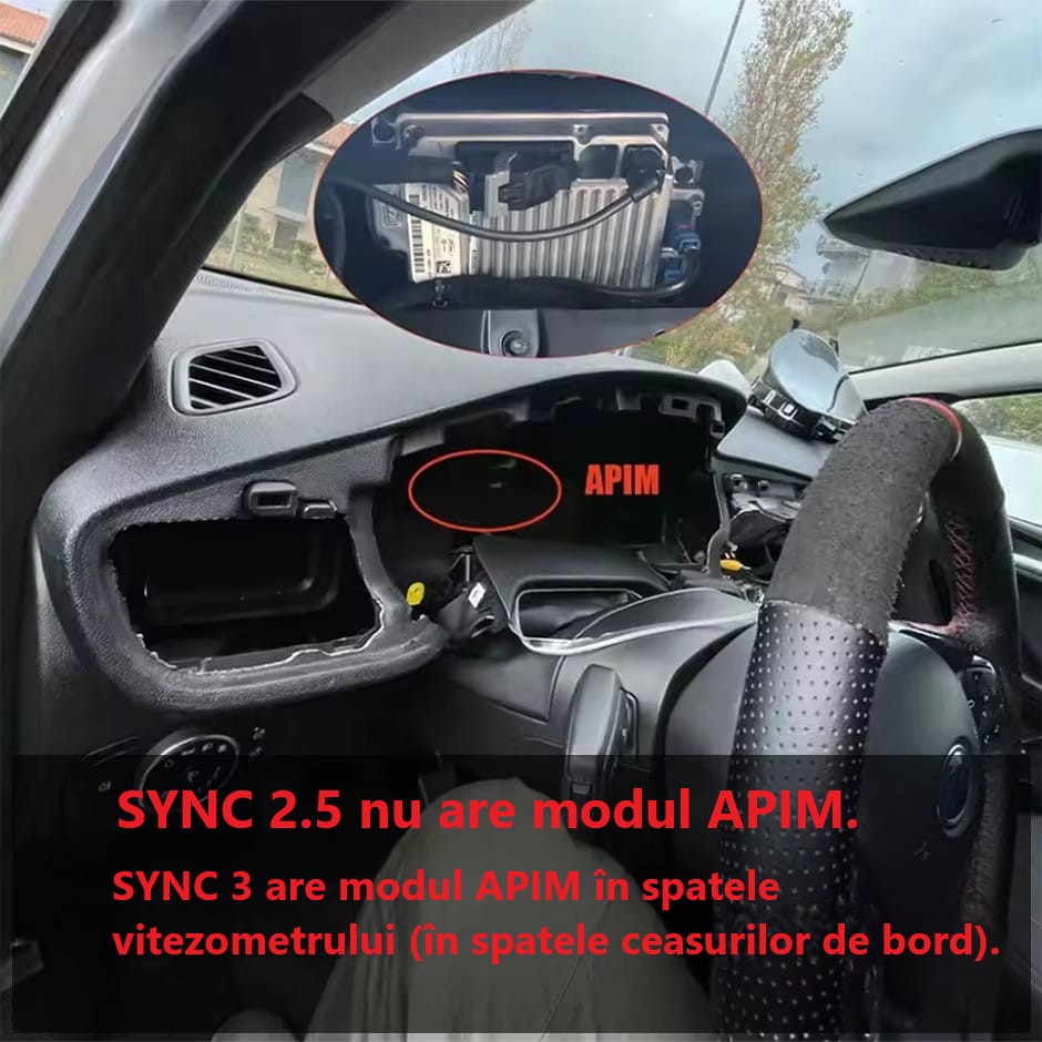 Locatie modul APIM spatele ceasurilor Ford