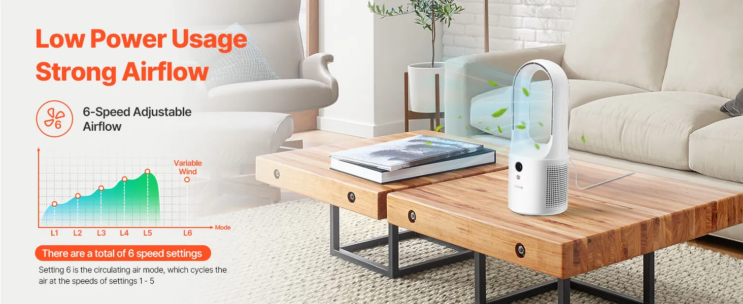 Ventilator birou fara pale AeroCool Pro 6 viteze