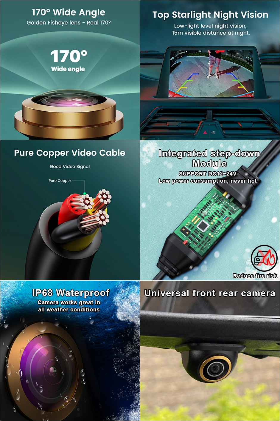 Cameră marșarier auto 170 grade cu vedere pe timp de noapte și cablu din cupru