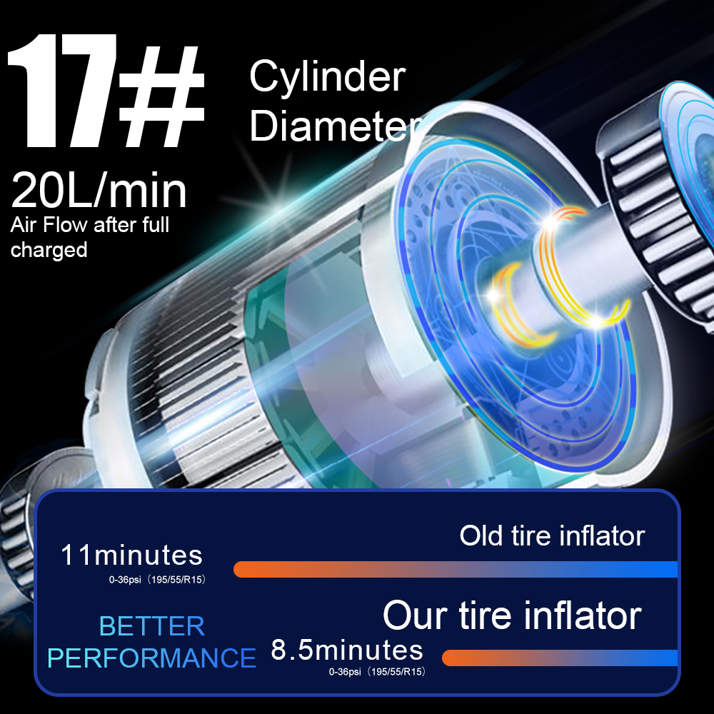 Cilindru motor 17mm compresor