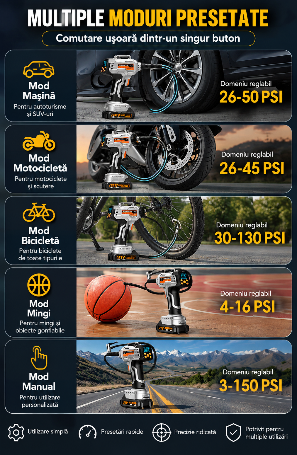 Moduri presetate compresor eCarTech masina motocicleta bicicleta mingi 150 PSI