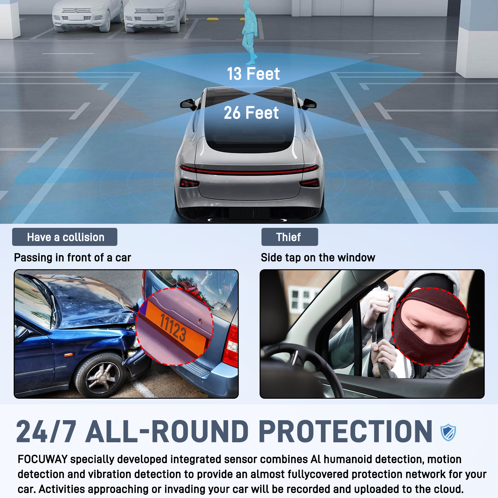 Sistem detectie AI camera auto