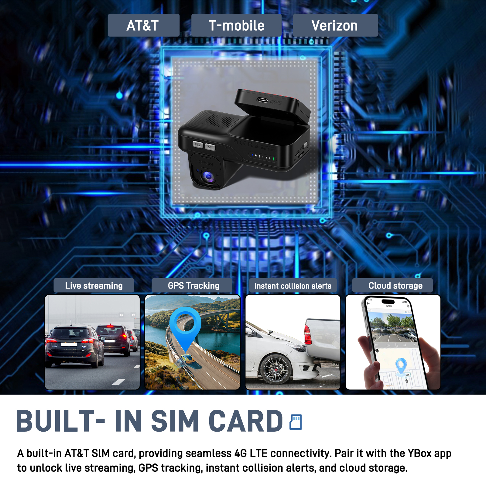 Conectivitate 4G SIM camera auto