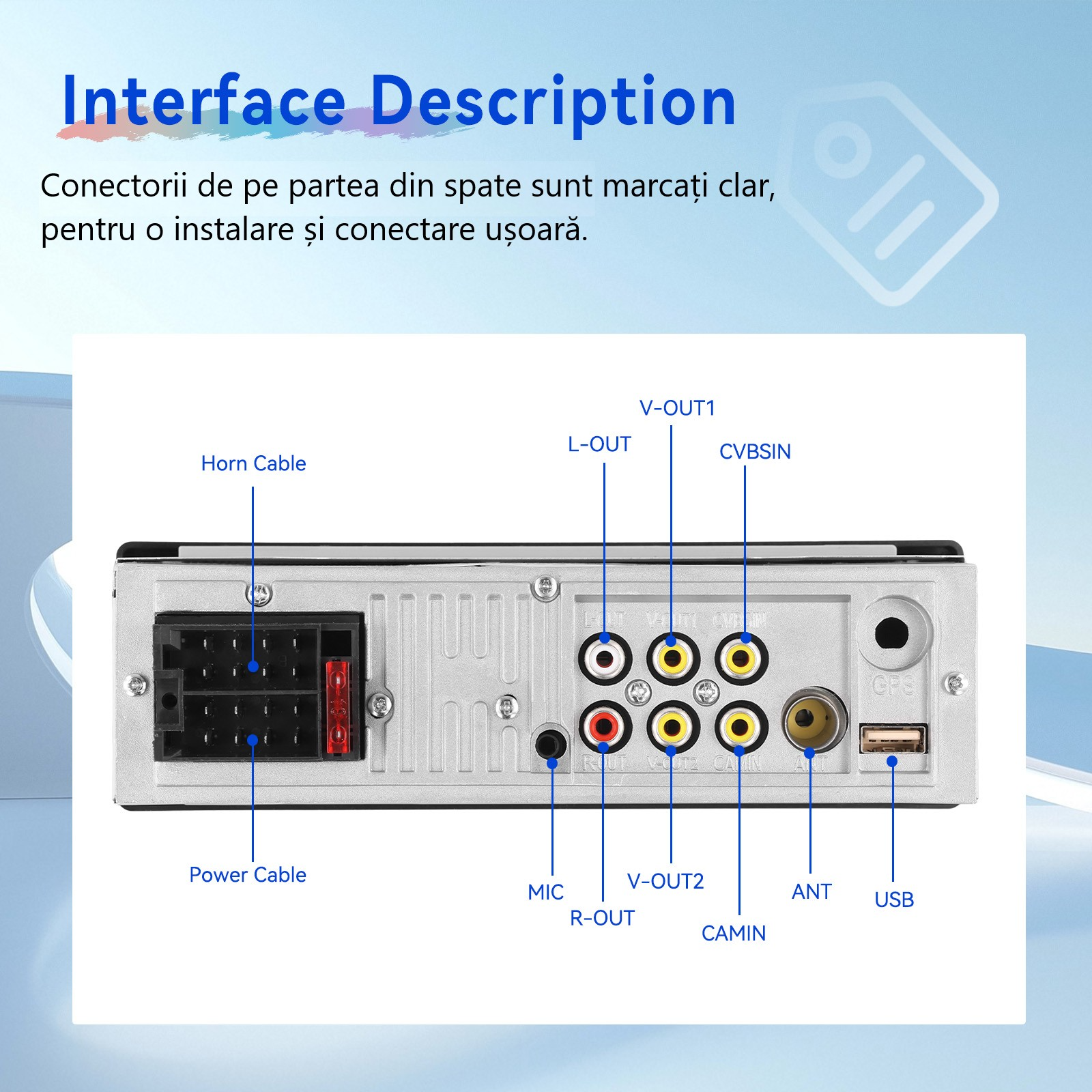 Conectori spate MP5 Player Auto 1DIN pentru USB, antenă, cameră și RCA