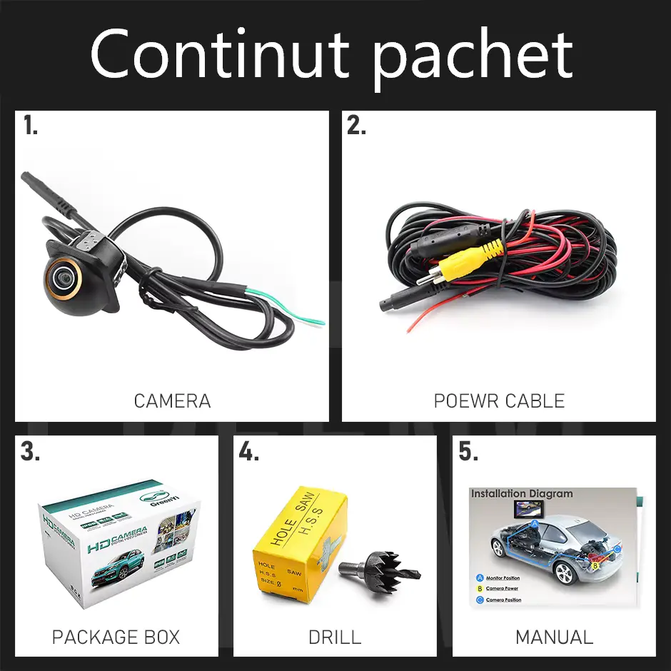 Conținut pachet cameră marșarier universală 720P