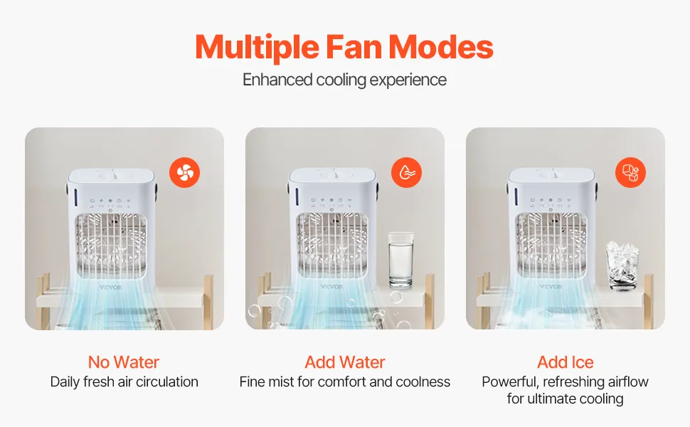 Moduri de racire mini aer conditionat cu gheata si apa