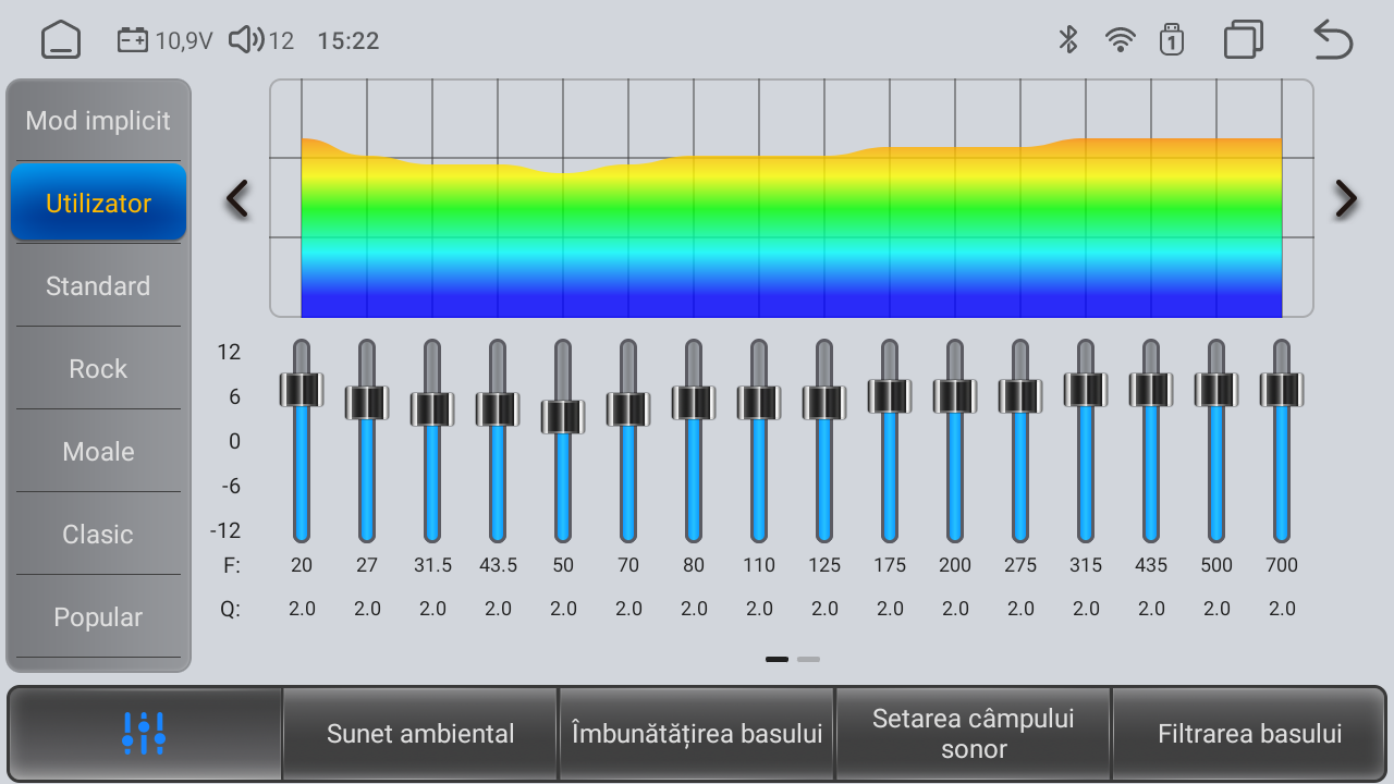 Egalizator Audio DSP