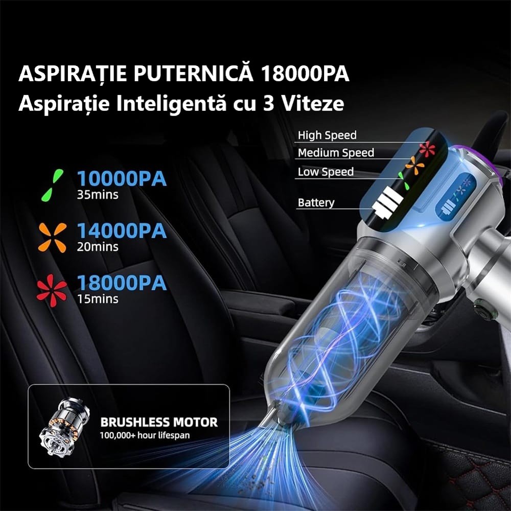 Putere aspirare aspirator ecartech