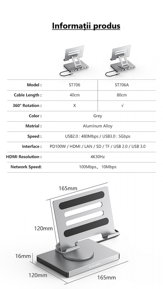 Suport Tabletă cu Hub USB C 7-in 1 Blueendless PD 100W HDMI 4K LAN Slot SDTF USB 3.0 Aluminiu Model ST706A [9]