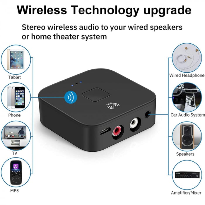 Adaptor Bluetooth MinTech BT200, transmitator si receptor, NFC, A2DP, RCA, AUX, 3.5MM Jack [3]