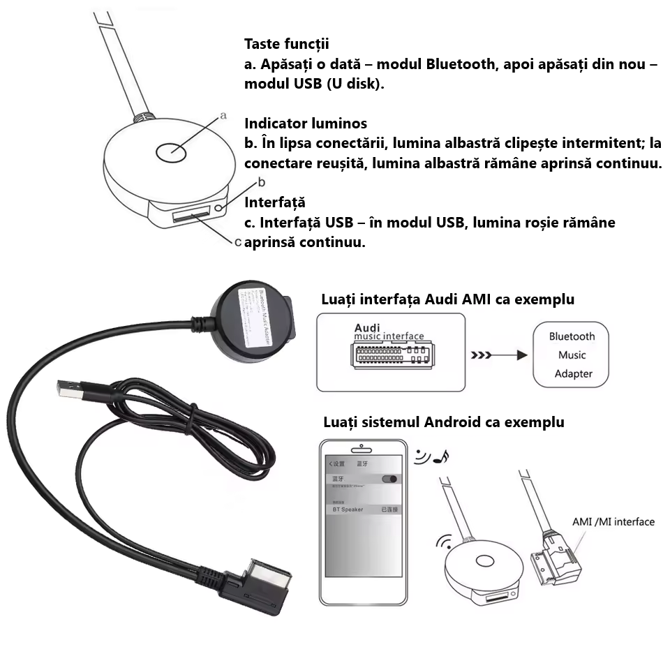 Adaptor Bluetooth Muzică pentru Audi/VW AMI 2G–Modul AUX USB [3]