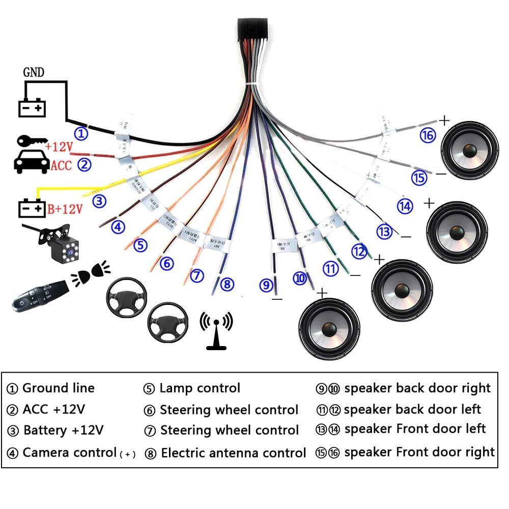 Adaptor ISO 16 Pini la Euro 2DIN – Compatibil Navigații Kenwood, Sony, JVC, Blaupunkt, Android – Cablaj Auto Universal [4]